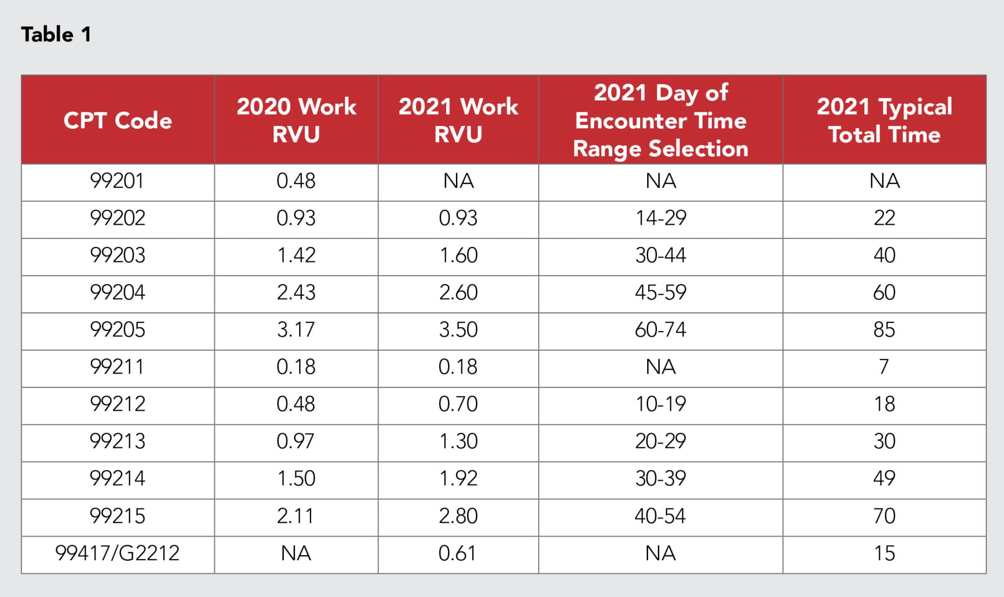 The Pulse January 2021 CardioSolution